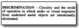 Glossary of Metal Detecting Terms