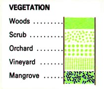 Topographic Symbols - Vegetation