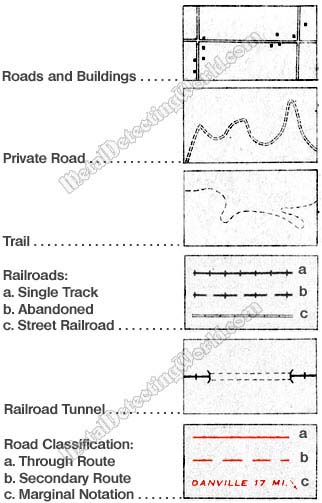 01 - Historical Topo Map Symbols of Road and Railroad