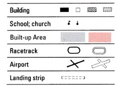 Topographic Symbols Buildings